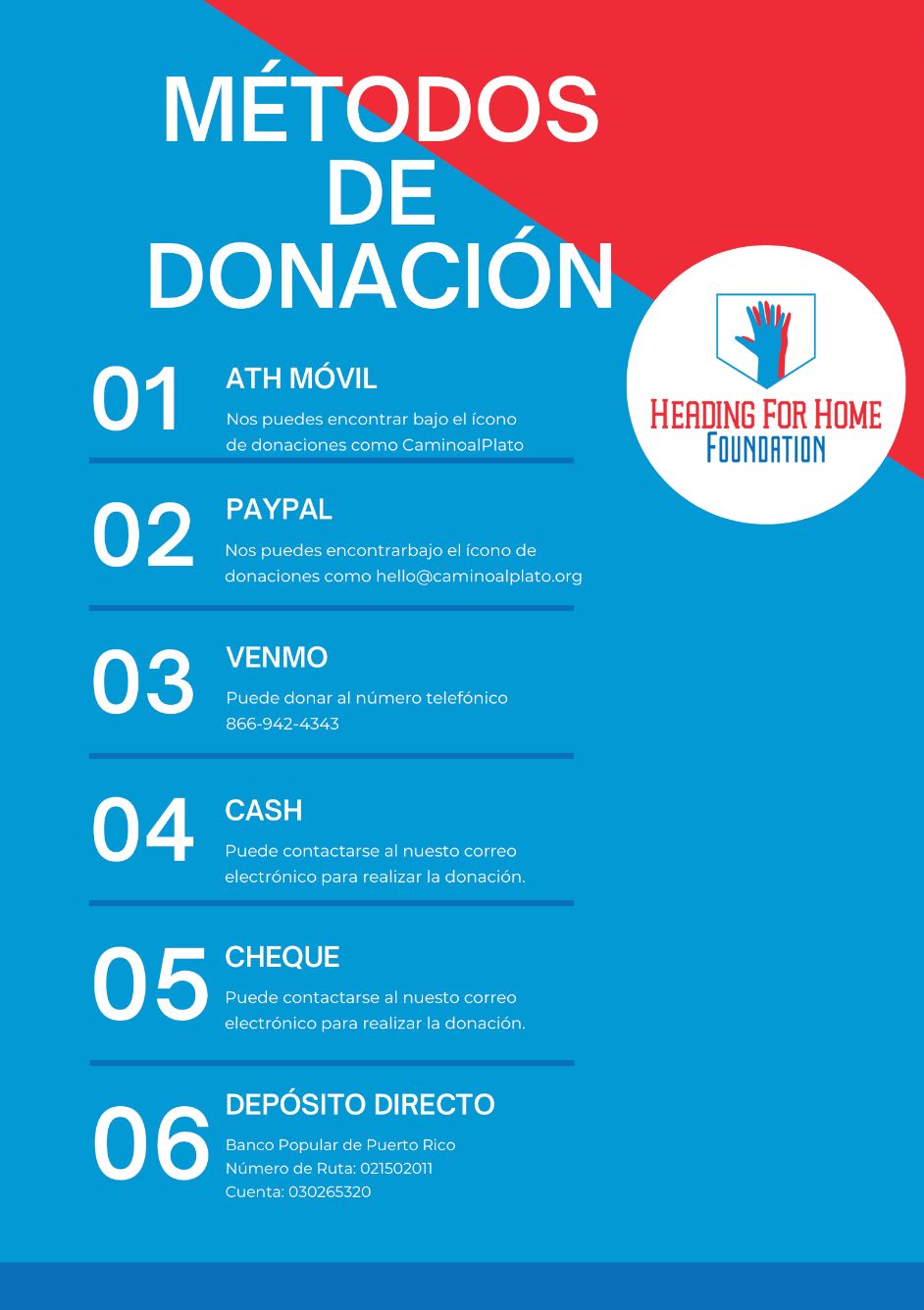 ¡Ninguna donación es pequeña! 
